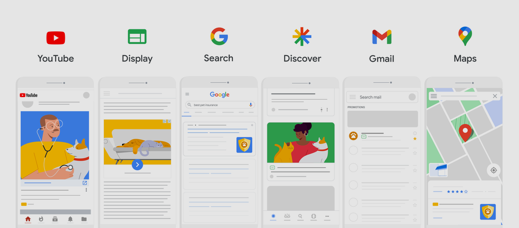 How to place google ads on a small budget?